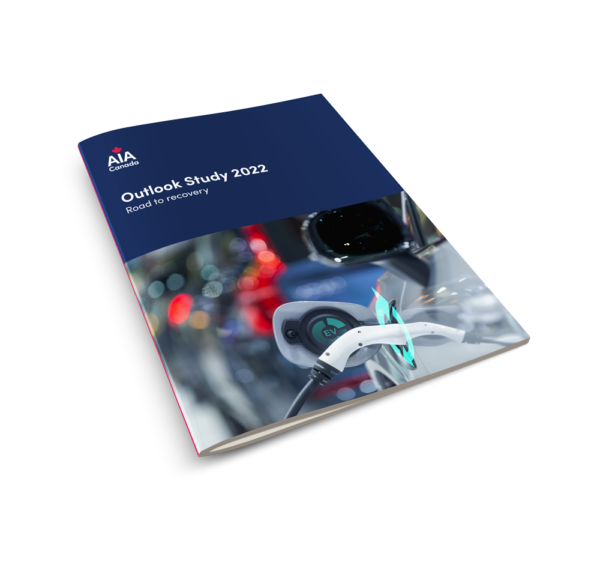 Outlook Study 2022
