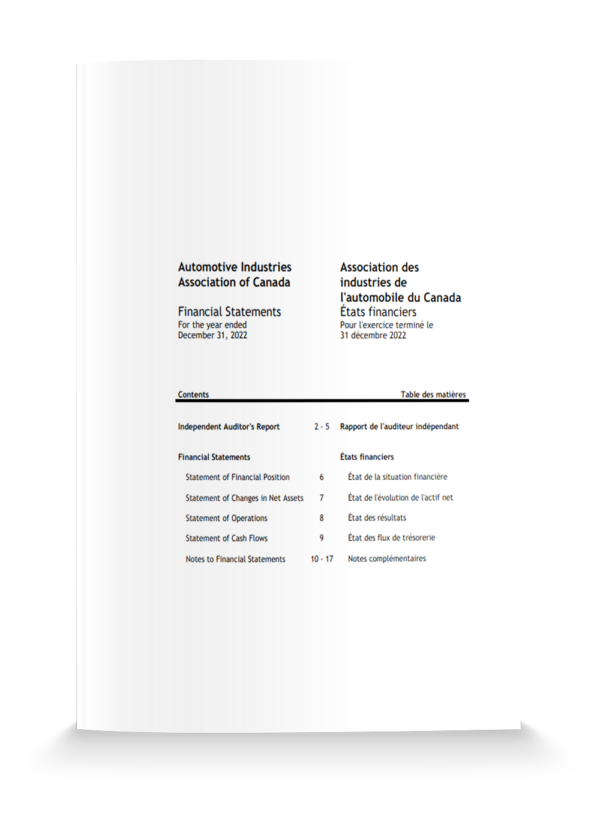 2022 Financial Statements
